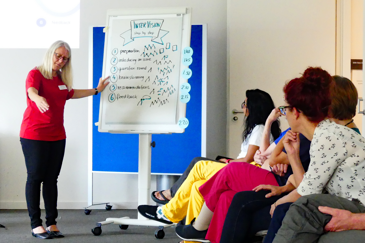 Der Themenkomplex "Kollegiale Beratung" wurde anhand eines Modells vorgestellt. Die Teilnehmer*innen übten später die Anwendung auf Fälle aus der Praxis.