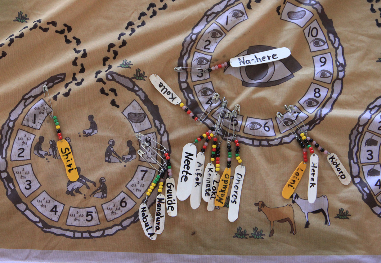 Die Lernleitern sind auf Stoff gedruckt und der Lernstand jedes Kindes ist mit einem Namensanhänger markiert.