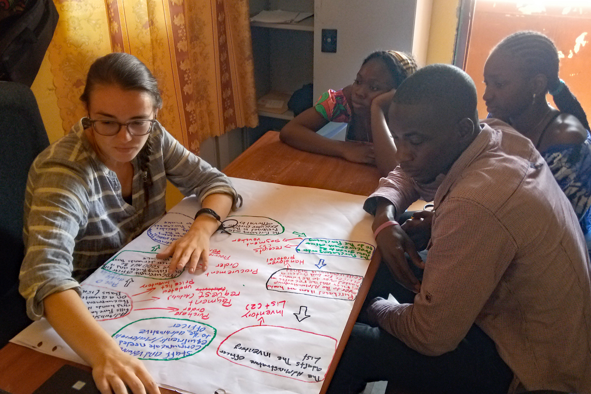 Gruppenarbeit Team Finanzen + Porträt Rebecca Petz Gruppe von Jugendlichen und jungen Erwachsenen, die an einer grafischen Darstellung arbeiten.